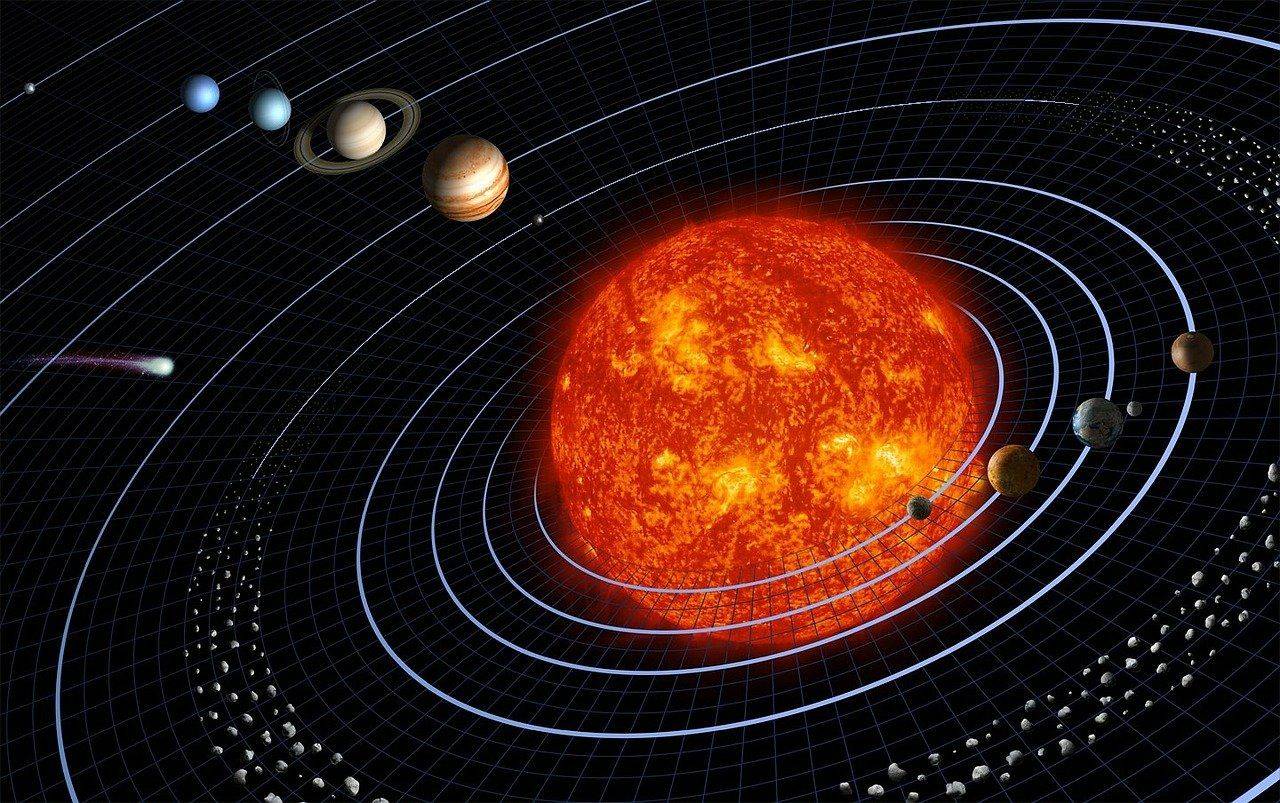 Das Sonnensystem mit der Sonne im Zentrum